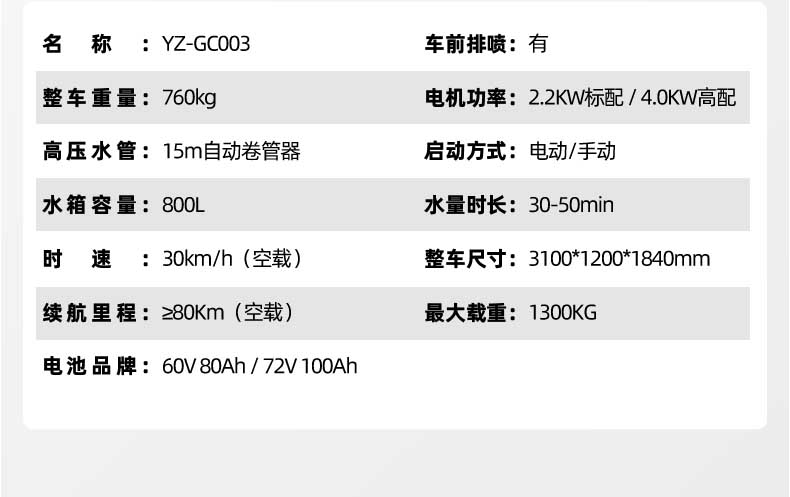 揚(yáng)子電動(dòng)高壓清洗車(chē)YZ-GC003